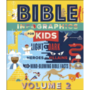 976321: Bible Infographics for Kids, Volume 2: Light and Dark, Heroes and Villains, and Mind-Blowing Bible Facts