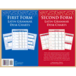 380862: First and Second Form Latin Desk Charts