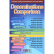94735X: Denominations Comparison, Pamphlet