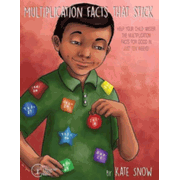 841170: Multiplication Facts That Stick
