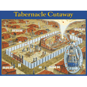 947490: The Tabernacle Cutaway Laminated Wall Chart